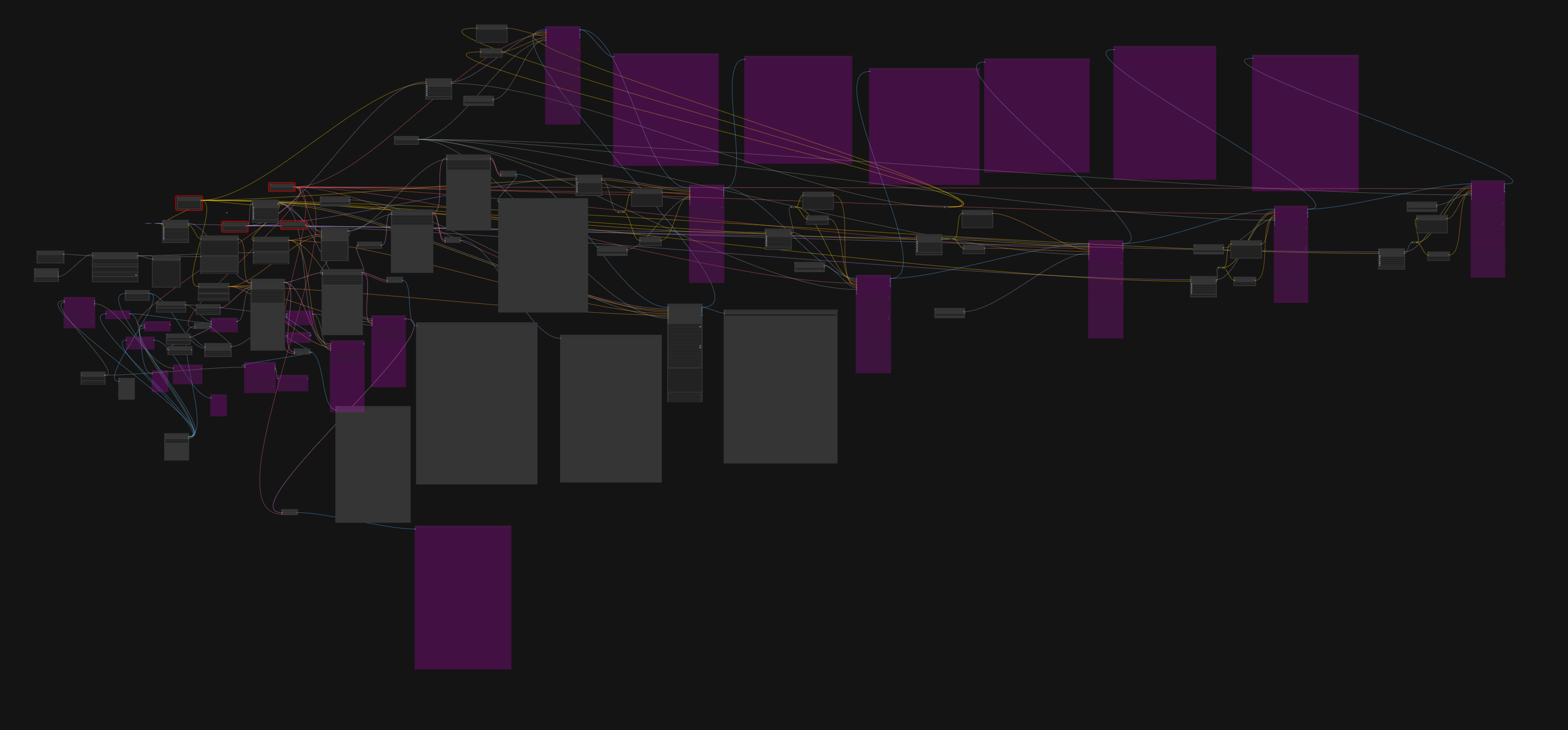 ComfyUI node graph workflow